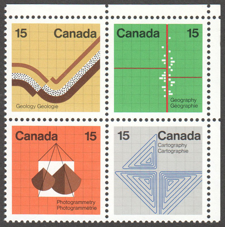 Canada Scott 585a MNH PB UR (A10-6) - Click Image to Close